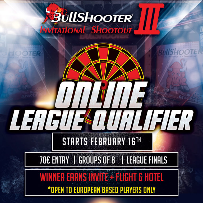 Current League Bullshooter Europe